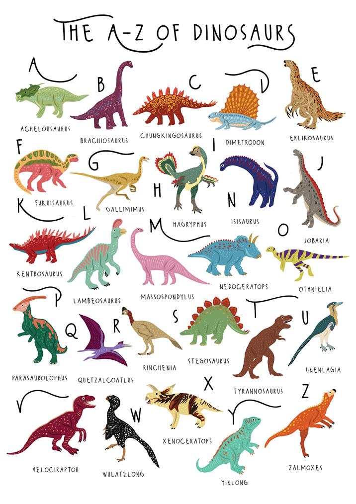 57BB52 - The A-Z of Dinosaurs Greeting Card – The Heart of a Garden ...